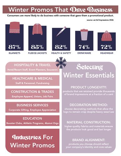 Winter Promos That Drive Business