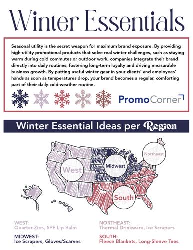 Winter Essential Ideas per Region