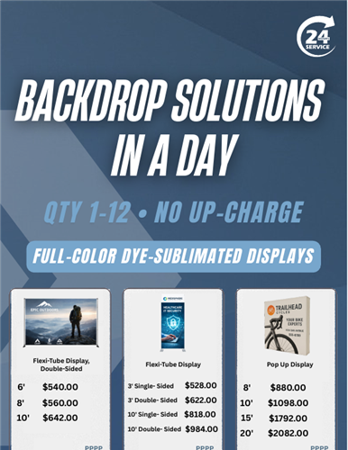 Backdrop Solutions in a Day